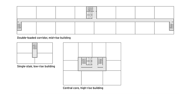 harvard_jchs_innovations_design_construction_1_hoyt_schuetz_2020_fig_5